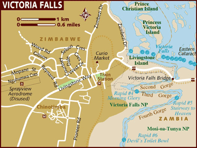Victoria Falls